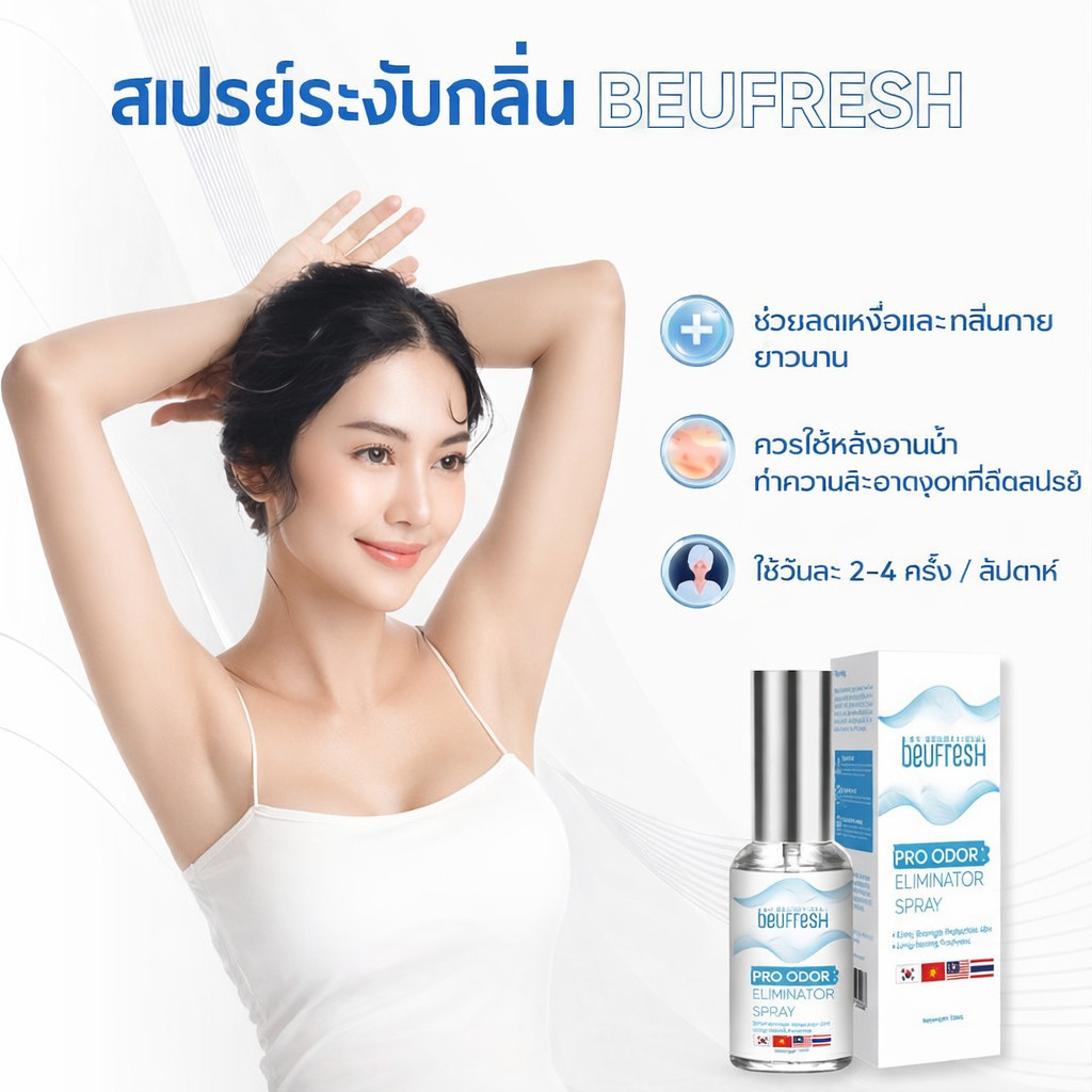 ขายดี🔥🔥สเปรย์ระงับกลิ่น BEUFRESH 30ml ลดเหงื่อ ใต้วงแขน หอมสดชื่น ติดทนนาน พกพาสะดวก