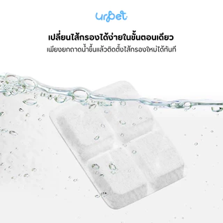 [FlowMini] ไส้กรองน้ำพุแมว UrPet FlowMini แผ่นกรองน้ำพุแมว Filter