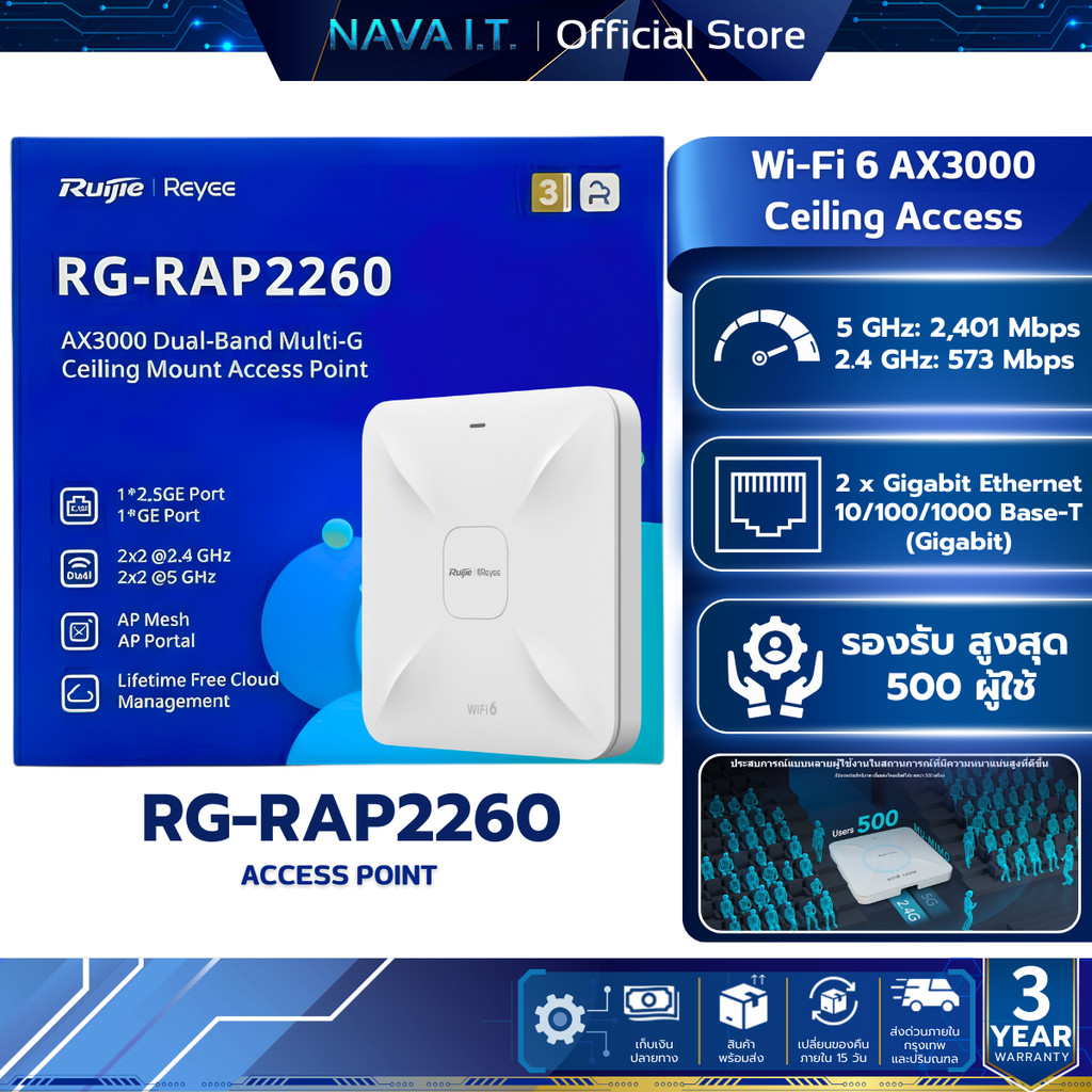 Ruijie Reyee RG-RAP2200(E)/RG-RAP2260(G)/RG-RAP2260 RG-RAP62 อุปกรณ์ขยายสัญญาณ Ceiling Access Point