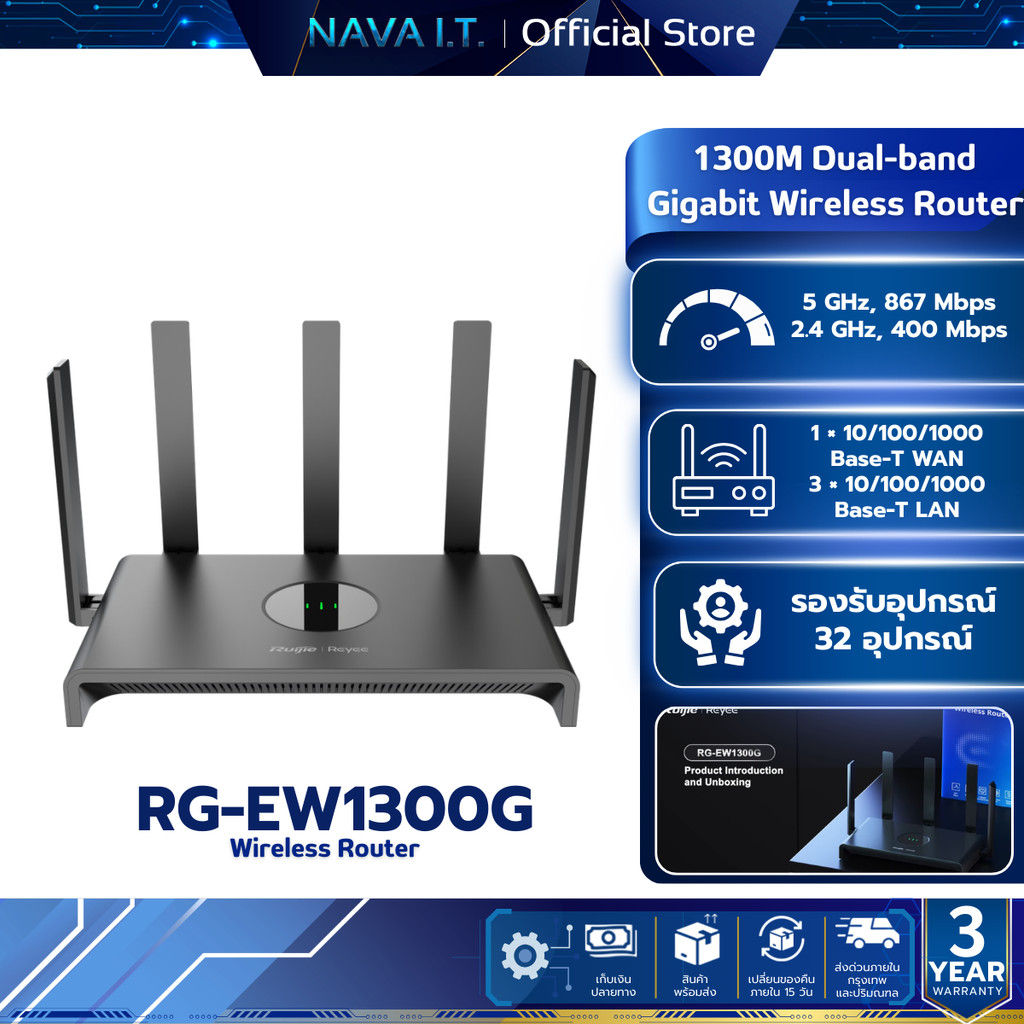 Ruijie-Reyee เราเตอร์ RG-EW1300G  (Wi-Fi) AC1300 Dual-band Gigabit Wireless Router