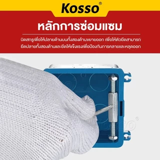 Kosso 10ชิ้น ชุดสวิทซ์ติดผนัง (พิมพ์ 86,118) กล่องสวิทช์ซ็อกเก็ตติดผนัง เบ้าเสียบผนังสวิทช์