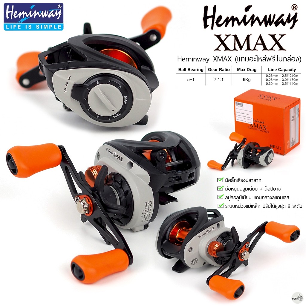 รอกตกปลา Heminway XMAX [2026] รอบ 7.1:1/5+1BB/195G (แถมอะไหล่ฟรีในกล่อง)