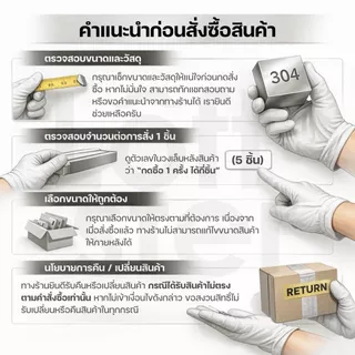 สกรูหัวหกเหลี่ยมติดแหวน สแตนเลส304 เกลียวมิล M5, M6, M8, M10 งานแข็งแรง ทนสนิม Flange Bolt GB5789