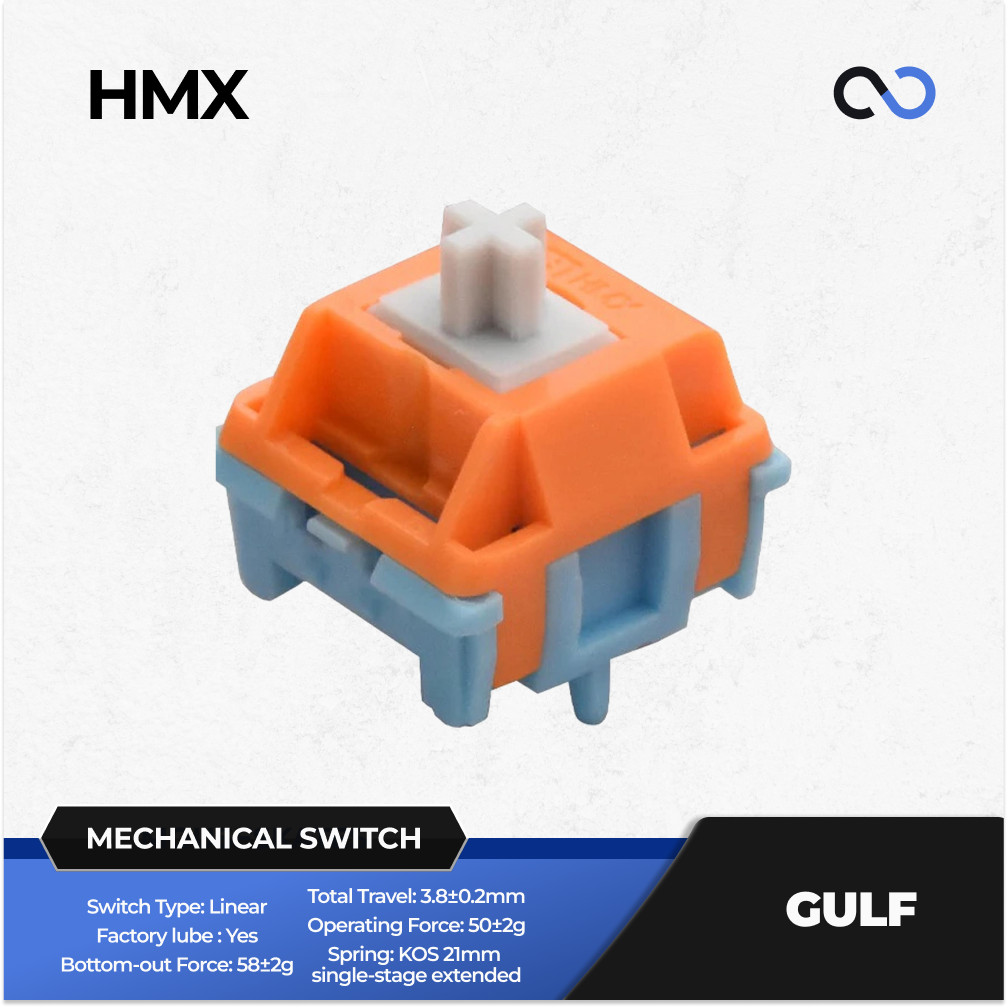 HMX Gulf Pre-Lubed Mechanical Keyboard PCB Mount Switch (Linear) โดย BCKeys
