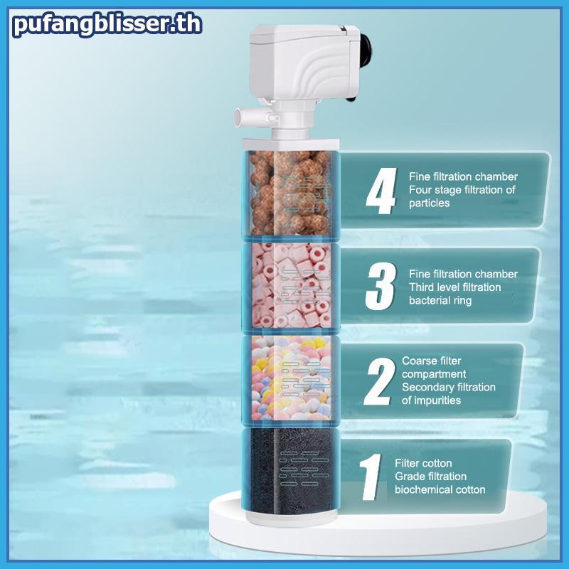 PUSER 3 In 1 Aquarium กรองปั๊มเงียบถังปลา Submersible Air Oxygen Aerator Aquarium ปั๊มลมเปลี่ยนน้ําปั๊ม Wave Maker.