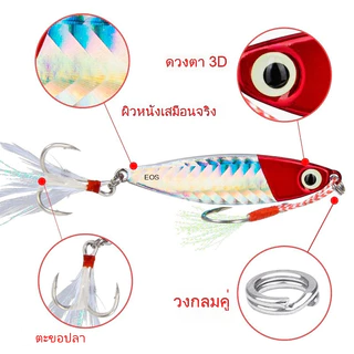 Sikawei เหยื่อปลาโลหะ 7กรัม/5เซนติเมตร เหยื่อปลาเดินผิวน้ำ Top Water SwimBait ตา3D Minnow Buzz Bait