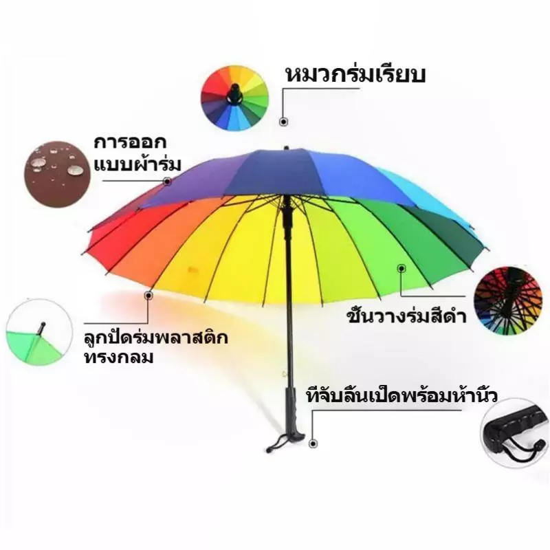 ร่มพับอัตโนมัติกันยูวี ขนาดใหญ่พิเศษ thumbnail 6
