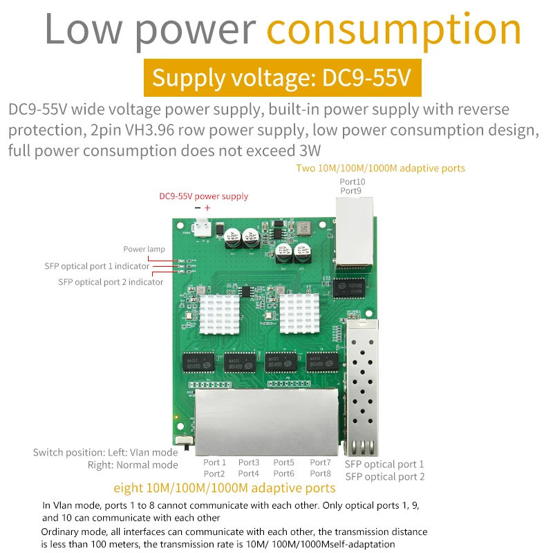 12-port Full Gigabit Network Switch 10+2 SFP Optical Slots Iot Robot Ethernet Transmission การสื่อสา