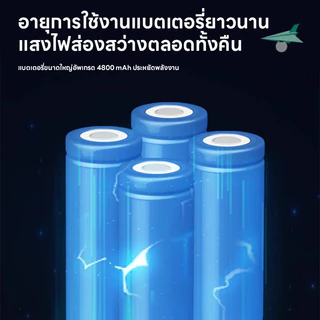 ไฟโซล่าเซลล์ 1000/1500W/2000W หลอดโซล่าเซล LED หลอดไฟนีออน กันน้ำกลางแจ้ง ป้องกันฟ้าผ่า เหมาะสำหรับสถานที่ต่างๆ