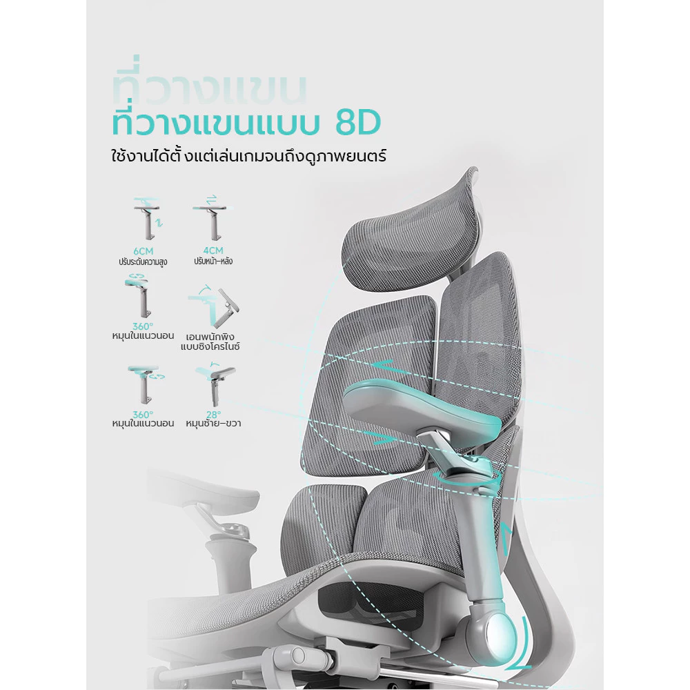 Xpanse S030 เก้าอี้สุขภาพ รองรับเอวครบวงจร Ergonomic chair แขนพิง8D ผ้าตาข่ายระบายอากาศ ดีไซน์พนักพิงหลังคู่ พนักพิงปรับระดับได้ เก้าอี้เกมมิ่ง เก้าอี้ทำงาน thumbnail 7