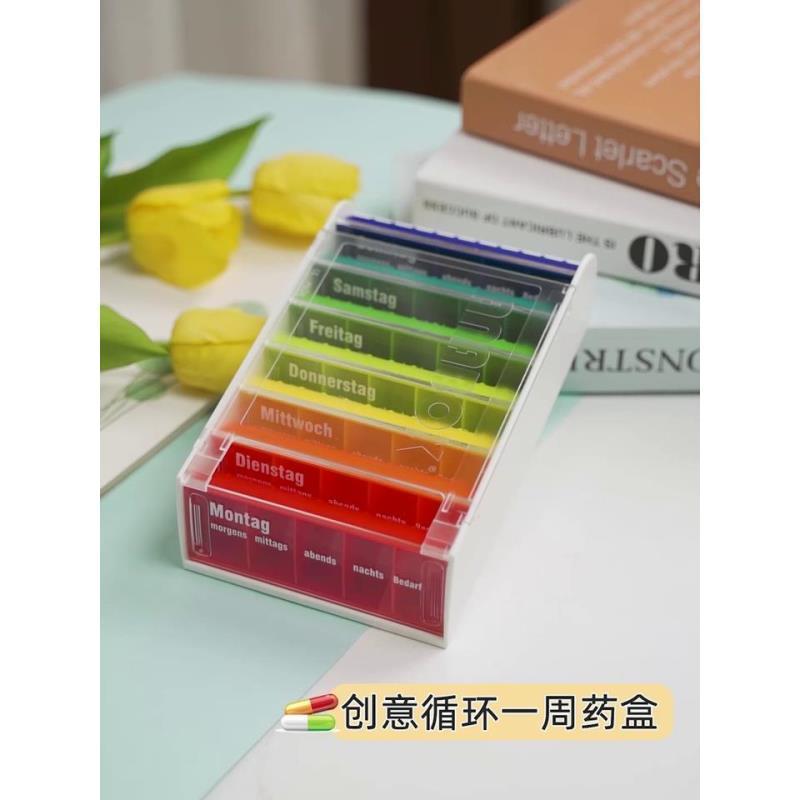 Zhoukou Yuange สินค้าเชิงพาณิชย์ Co., Ltd. ต้นฉบับเยอรมัน ANABOX Creative Cycle Seven Days a Week แผ