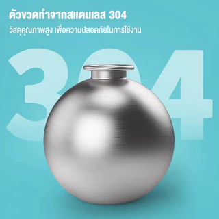 ขวดน้ำสัตว์เลี้ยง กลางแจ้ง กันน้ำรั่ว ขวดน้ำหมา ขวดใส่นํ้าสุนัขออกนอกบ้าน ขวดน้ำสุนัขพกพา กระบอกน้ำแมวพกพา ขวดน้ำแมว