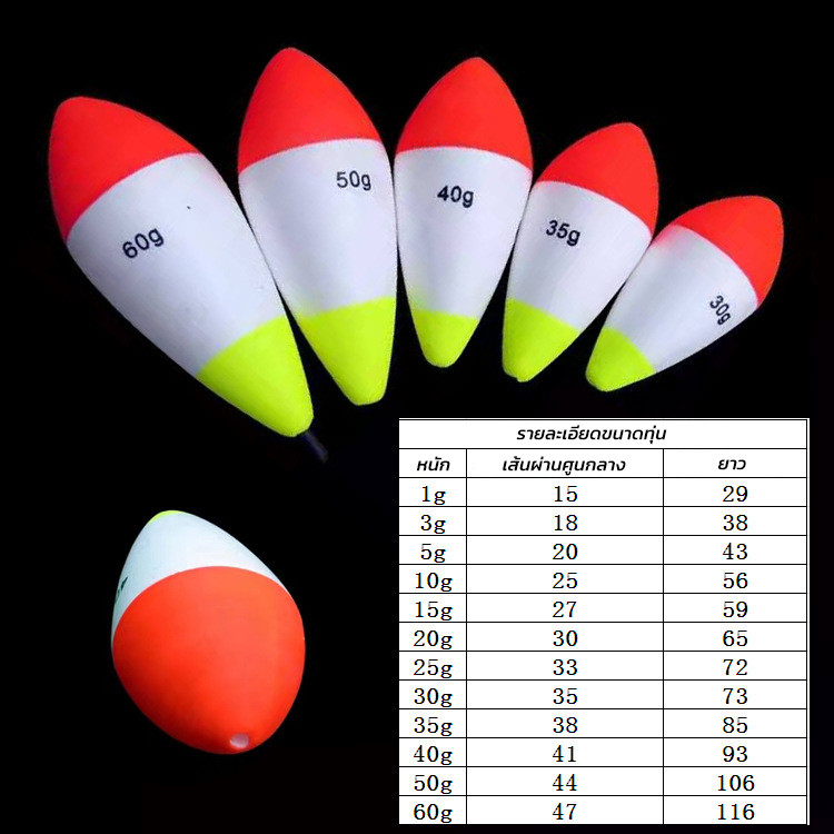 ทุ่นโฟม ทุ่น ทุ่นตกปลา ทุ่นลอย ทุ่นตกปลาหน้าดิน อุปกรณ์ตกปลา ราคา ถูกที่สุด ดีลบีเคเค รูปภาพหลัก