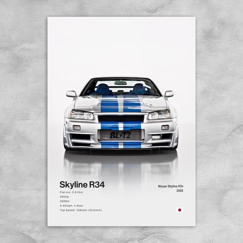 Nissan Skyline R34 Wall Art โปสเตอร์สําหรับห้องนั่งเล่นที่ทันสมัยของขวัญตกแต่งบ้าน