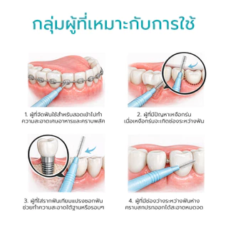 Simple healthcare แปรงขัดซอกฟัน ขนาด 0.6-1.1 มม. 6ชิ้น/กล่อง Interdental brush ขนแปรงนุ่ม