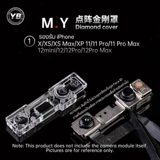 YCS Dot Matrix Diamond Cover (1 ชุด 4 ชิ้น) ฝาครอบกล้องหน้า เฟสไอดี และอินฟราเรด