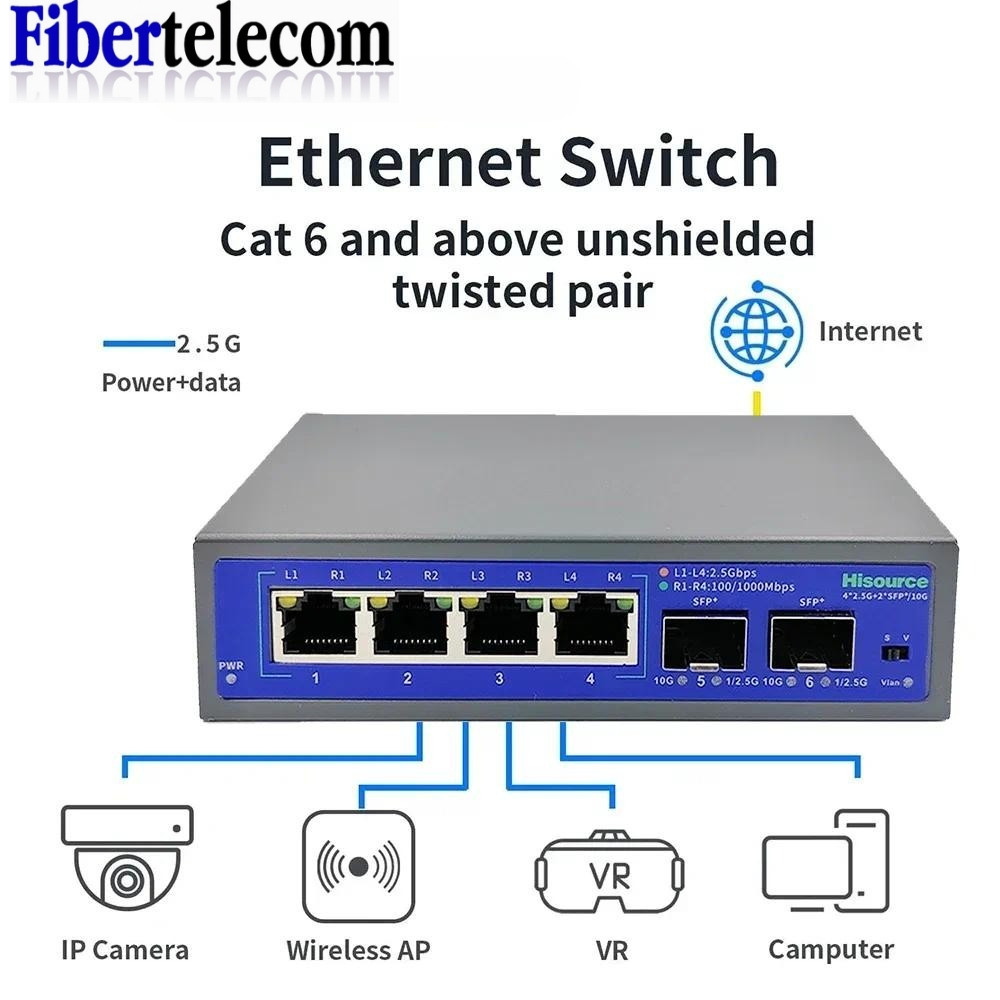 สวิตช์ไฟเบอร์ 10G SFP+ 2.5Gbps Ethernet 4 พอร์ต 2500Mbps ตัวสลับเครือข่าย Plug and Play