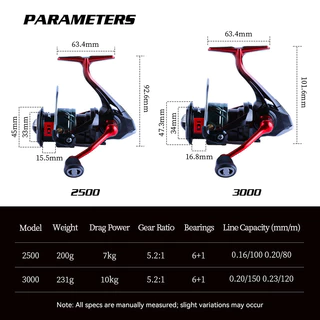BEARKING RTBLUE D1 REEL 5.2:1 รอกสปินนิ่งสำหรับน้ำจืดและน้ำเค็ม รองรับน้ำหนักได้ถึง 10 กก.