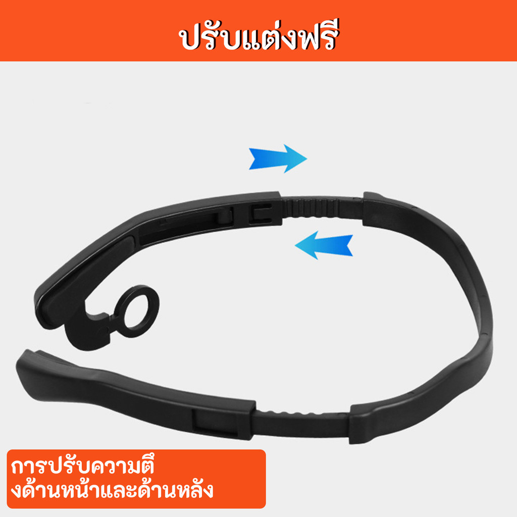โดร์ไฟฉายคาดหัวแบบหนีบหู กันน้ำ IPX4 พกพาสะดวก น้ำหนักเบา เหมาะสำหรับการเดินป่า ราคา ถูกที่สุด ดีลบีเคเค แกลเลอรีภาพที่ 7