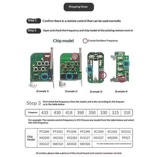 รีโมทคอนโทรลไร้สาย รีโมทประตูอัตโนมัติแบบ 4-in-1 สำหรับประตูรั้วอัตโนมัติ สําหรับประตูไฟฟ้า 433Mhz ขนาดเล็ก ใช้งานง่าย
