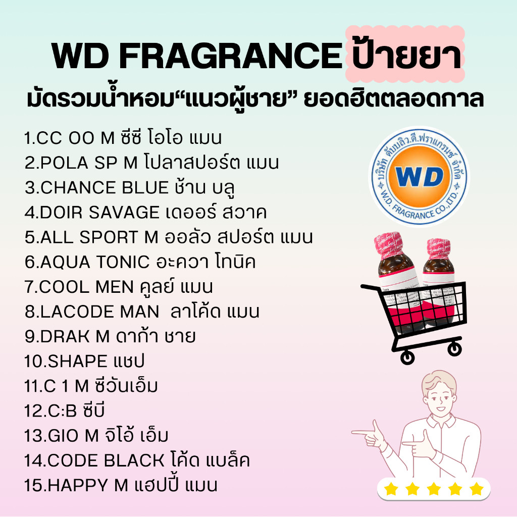 15 กลิ่นผู้ชาย หัวเชื้อน้ำหอม น้ำหอมผู้ชาย เข้มข้น ติดทน คุณภาพดี พร้อมส่ง