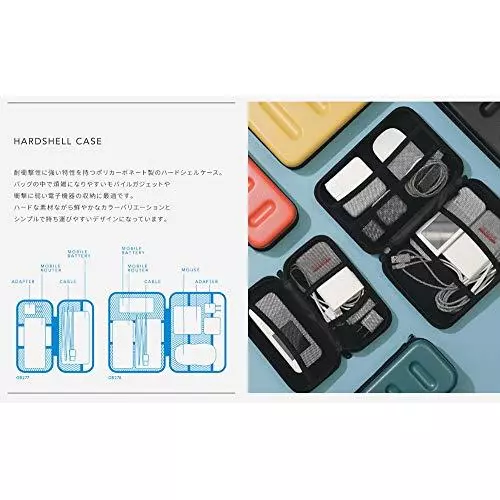 HIGHTIDE nahe Hard Shell Case Polycarbonate Gadget Case Size S / L thumbnail 9