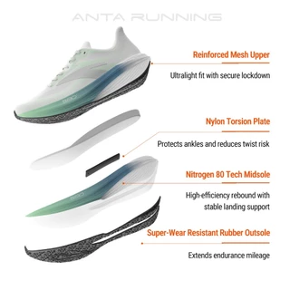ANTA ZONE 2 N80 Women Running Shoes รองเท้าวิ่งผู้หญิง 1226B5555 Official Store