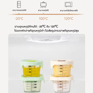 Berma Baby กล่องเก็บอาหารเด็ก 3PCS ฝาซิลิโคนการ์ตูน เข้าไมโครเวฟได้ ปลอดภัยสำหรับลูกน้อย