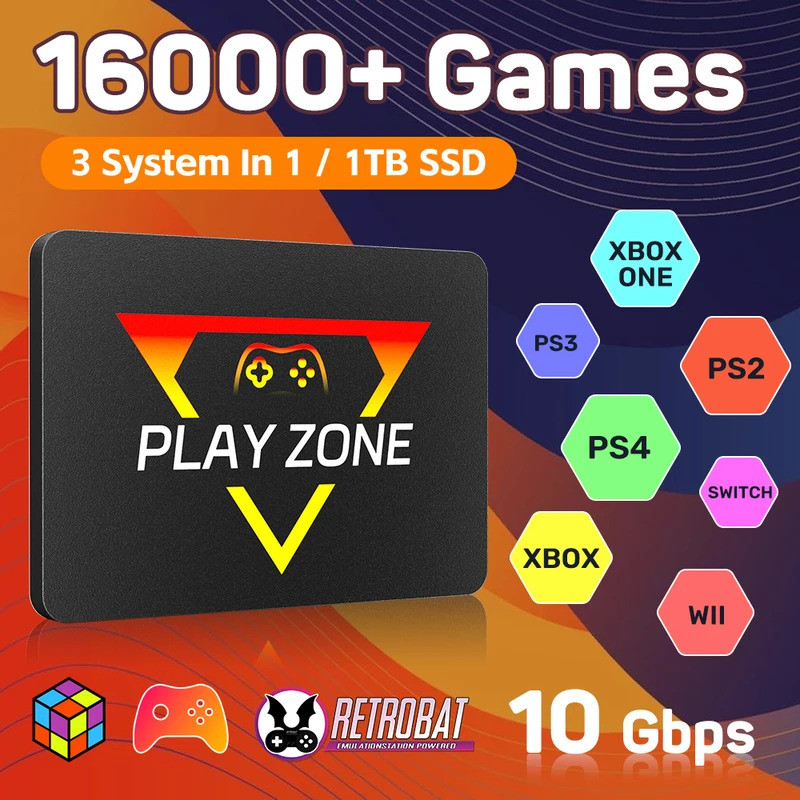 Playzone 1TB Retro เกม SSD สําหรับ PS5/Xbox/สวิทช์/PS4/PS3 แบบพกพา Emulator คอนโซล 16000 + เกม Plug 