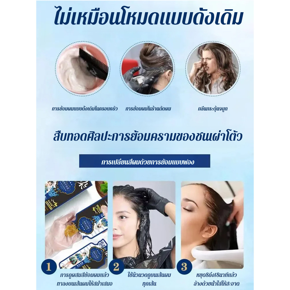 ย้อมต้นกล้า ครีมเปลี่ยนสีผม สีผม ไม่มีสีย้อมหนังศีรษะสีดําในหนึ่งล้าง Hairless Natural Botanical Hair Dyeing สีเฉพาะสีดําธรรมชาติ Shine Hair หนังศีรษะไร้ผลไม้ ราคา ถูกที่สุด ดีลบีเคเค แกลเลอรีภาพที่ 5