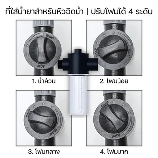 หัวฉีดน้ำ แรงดันสูง แรงดันเบา ล้างรถ ใช้งานได้หลากหลาย สินค้าพร้อมส่ง
