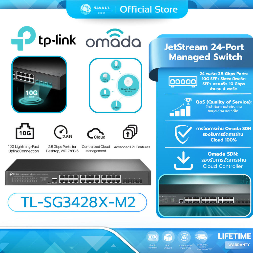 TP-LINK TL-SG3428X-M2 JetStream 24-Port Managed Switch