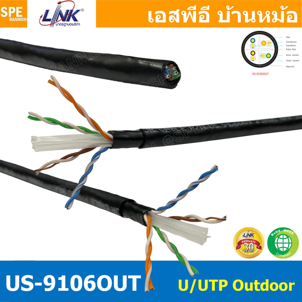 [ 2 เมตร ] US-9106OUT สายแลน LINK ภายนอก รุ่น US-9106Out CAT6 ฉนวนสองชั้น Duble Jacket Link Lan Cabl