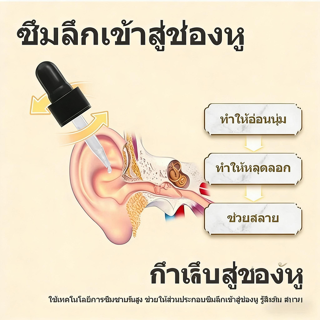 [ของแท้]     Dr.YuTitan Ear Relief Drops – For Clogged, Itchy, and Painful Ear Sensations