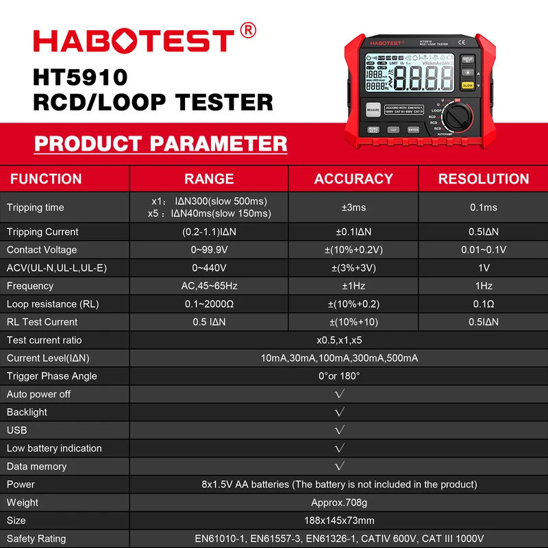 HABOTEST HT5910 เครื่องทดสอบสวิตช์รั่ว LCD Digital Resistance Meter RCD/Loop Tester 1000 Data Storag