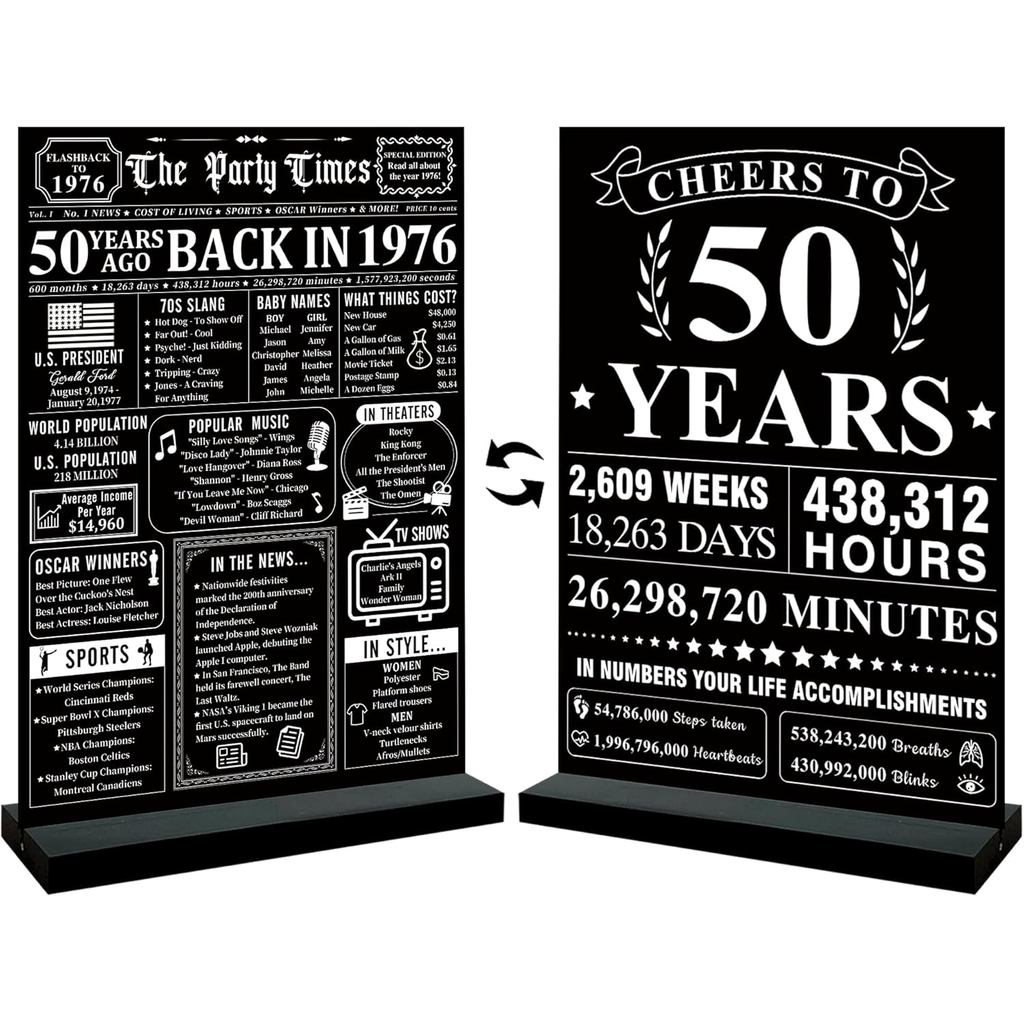 Trogawaul 50th ตกแต่งวันเกิดผู้หญิงผู้ชาย,สีดําสีขาวกลับใน 1976 วันเกิดโปสเตอร์อะคริลิคตารางป้ายพร้อ