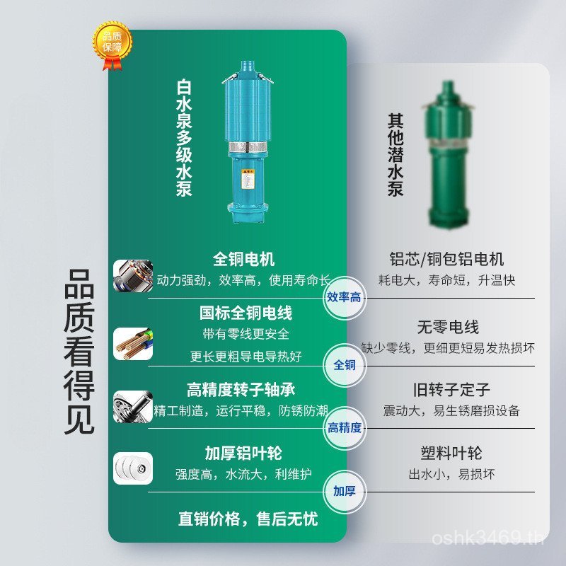 Fukai ปั๊มปั๊มน้ํา Flow แรงดันสูงในครัวเรือนขนาดใหญ่ 220 V สูง qd Multi-Stage 380 V Submersible ปั๊ม