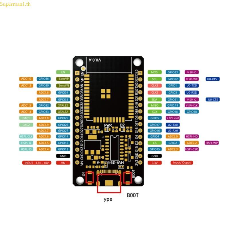 ที่ดีที่สุด ESP32-DevKitC Core บอร์ดพัฒนา WiFi NodeMCU ESP32S Microcontroller