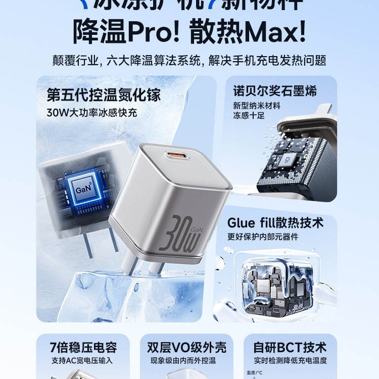 เครื่องชาร์จ Baseus Xiaoku 30w Gallium Nitride เหมาะสําหรับหัวชาร์จ Apple 17Promax ชุด usbc iPhone1