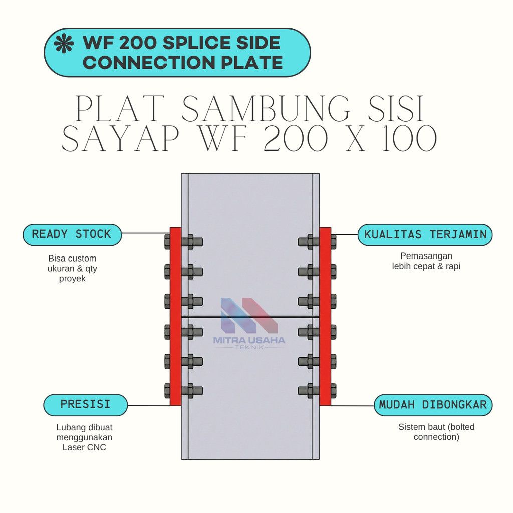 WF 200 แผ่นเชื่อมต่อด้านข้างปีกขนาด 280 x 100 เว็บประกบกัน หน้าแปลนอาคารโครงสร้างเหล็กข้อต่อก่อสร้าง