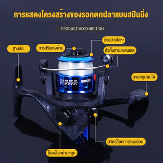 รอกตกปลาตกกุ้ง รอกเบ็ด รอกสปินนิ่ง รอกตกปลาราคาถูก รอกล้อหมุน 5.2:1 3BB ทิศทางของด้ามจับ สามารถสลับใช้มือซ้ายหรือขวาได้