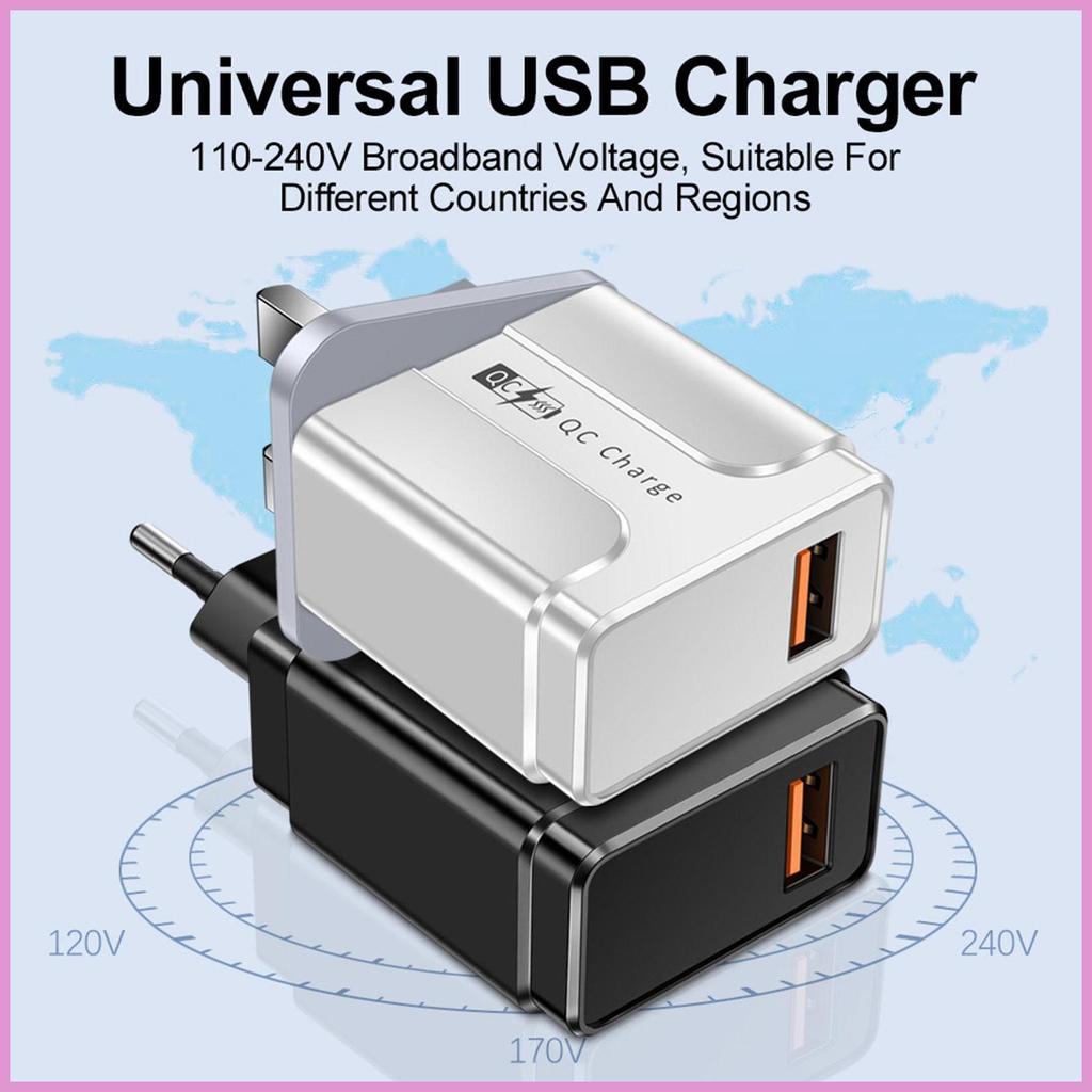 Fast Charger Adapter 68W Fast CHARGING Head ป้องกันไฟ USB PD ชาร์จบล็อกสําหรับ Anti-fall สารหน่วงไฟ 
