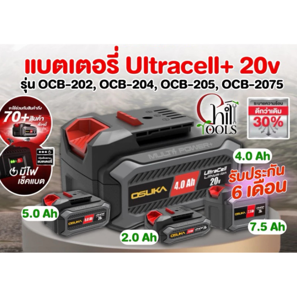 ก้อนแบต 20v OSUKA รับประกัน 6 เดือน