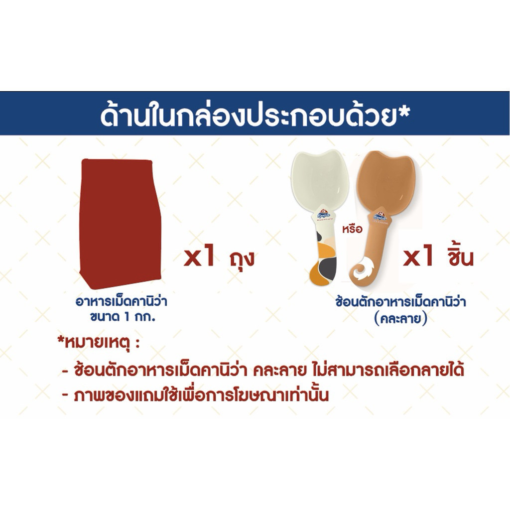 Kaniva No Pet Beauty Standard Limited Edition Pack อาหารแมวและสุนัข คานิว่า ขนาด 1 Kg - รูปที่ 6
