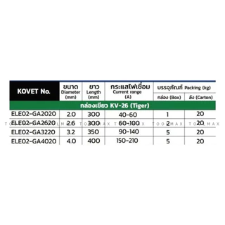 (สินค้ายกลัง) KOVET KV-26 (TIGER) ลวดเชื่อมเหล็กเหนียว เหล็กกัลวาไนซ์ เหล็กดำทั่วไป สินค้าแท้ 100%