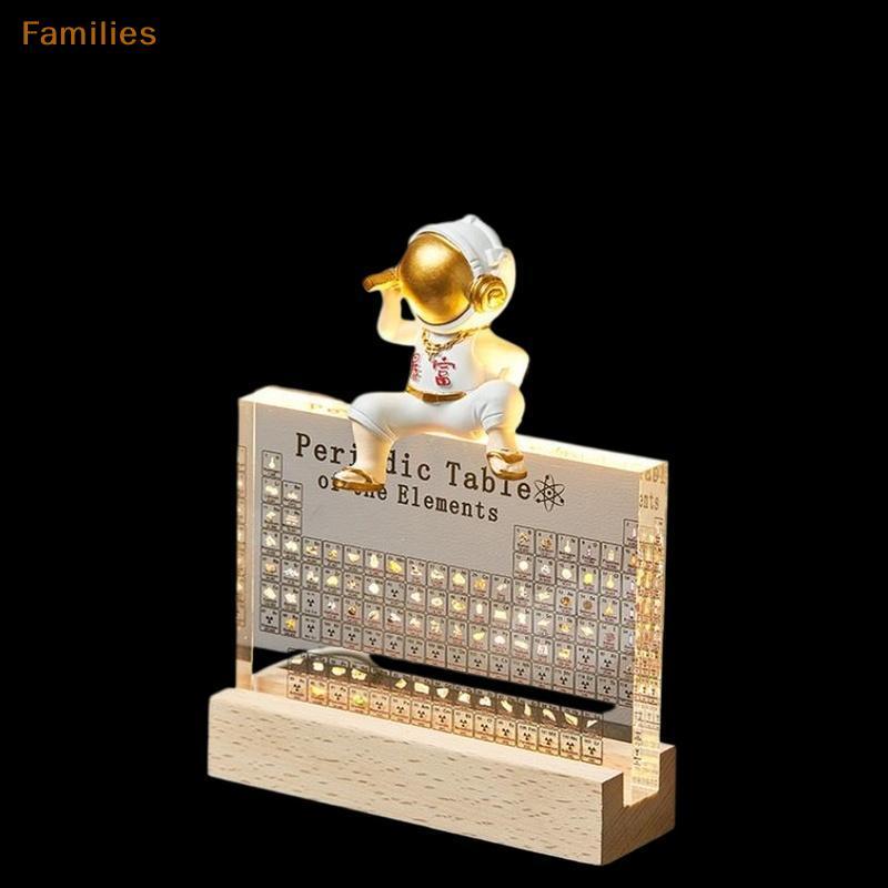 Families> อะคริลิค Periodic ตาราง Figurines Mendeleev องค์ประกอบการพิมพ์ตารางธาตุตกแต่งเคมีตกแต่งบ้านของขวัญ well