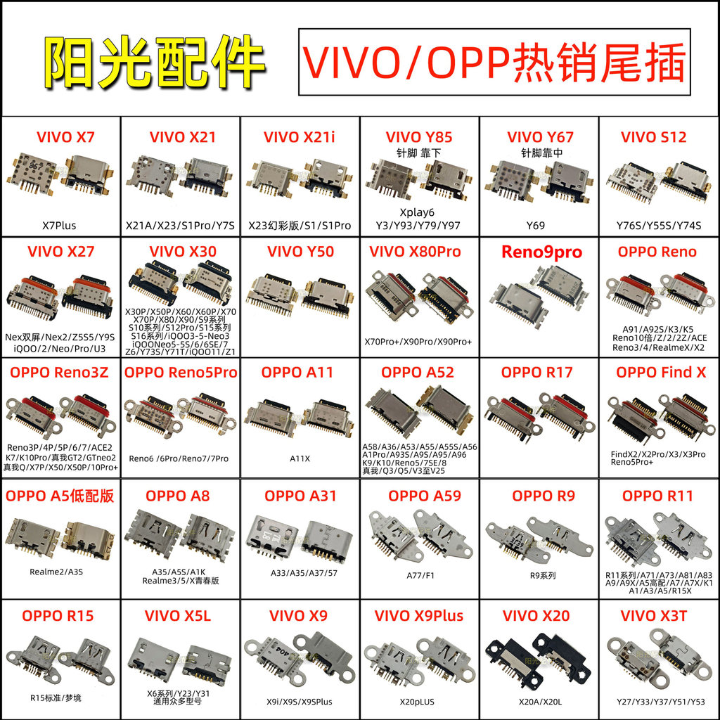 เหมาะสําหรับ oppo vivo ปลั๊กหางโทรศัพท์มือถือ Y79 Y85 X21 X90 Y76s A52 Reno93 อินเทอร์เฟซสากล
