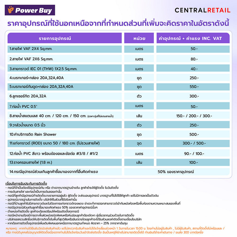 TOSHIBA เครื่องทำน้ำอุ่น ( 4500 วัตต์) รุ่น TWH-45WTH(W) (ไม่รวมติดตั้ง) - รูปที่ 4