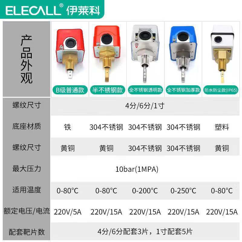 อ. Elaco ท่อสวิตช์การไหลของน้ํา Flow Sensor Blade Target Flow Switch Flow Meter อุณหภูมิสูง HFS-25 W