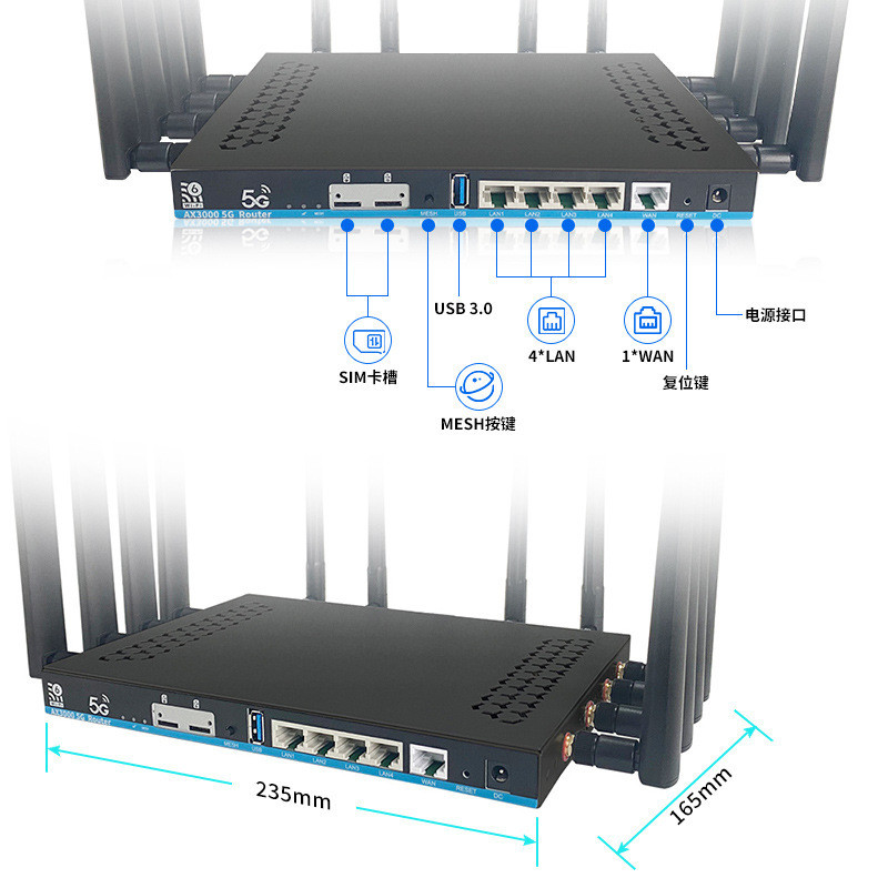 MT7981B SIM Router Dual Smart Gigabit 5G เราเตอร์ไร้สาย WiFi ผู้ผลิตการ์ด Dual-core เกรด Enterprise 